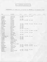 1992-adherents.JPG (77686 octets)