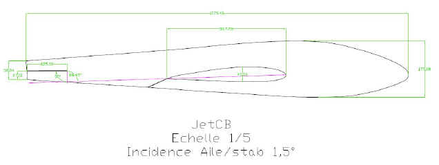 ProfilFusoCotation.jpg (37170 octets)